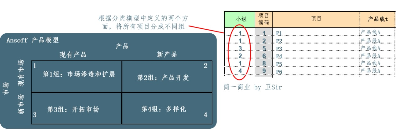 产品经理，产品经理网站